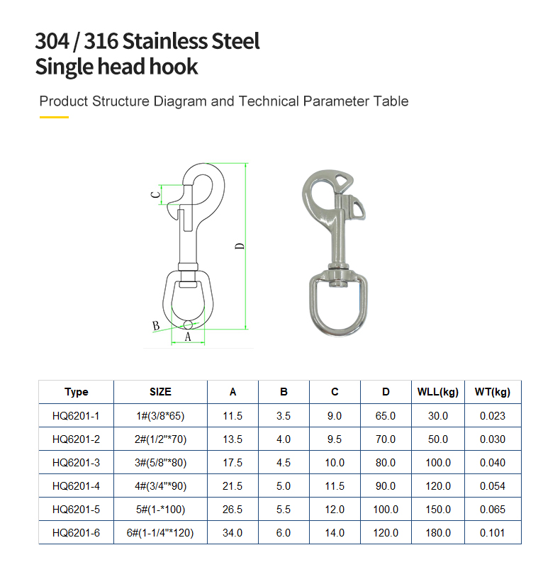 304 316 不锈钢单头钩技术参数表.jpg