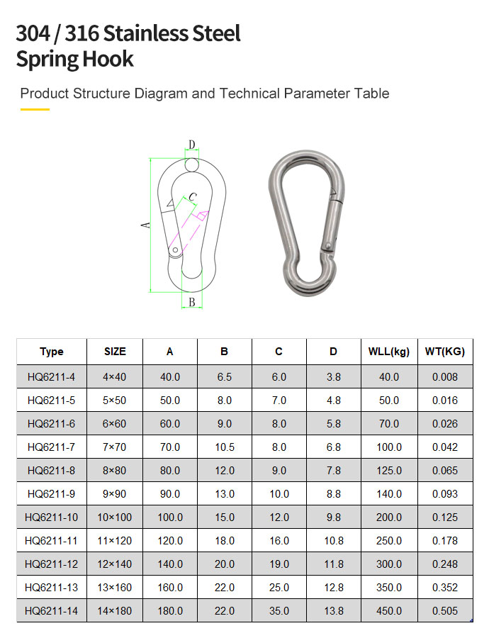 304 316 不锈钢弹簧钩技术参数表.jpg