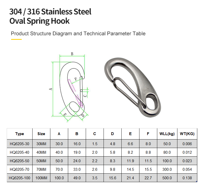 Oval Spring Hook-技术参数表.jpg