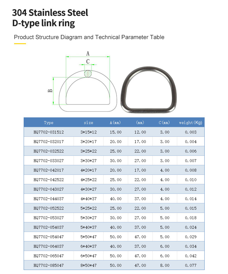 D-type link ring.jpg