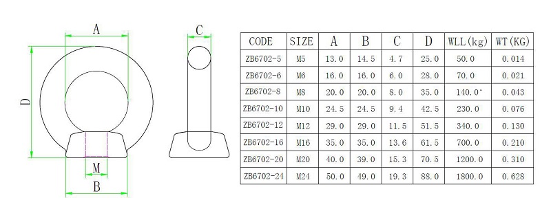 316吊环螺母详情模块 (2).jpg